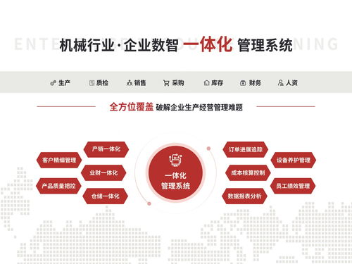 智邦國際 賦能多組織智能工廠，以集成化連接服務(wù)驅(qū)動自適應(yīng)生態(tài)