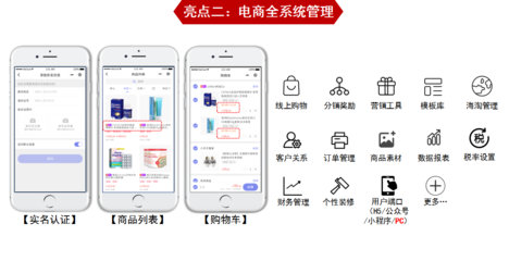 跨境電商的特點(diǎn)與CRM客戶管理系統(tǒng)