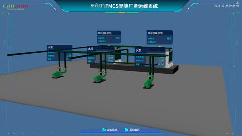 易云維RFMCS廠務(wù)系統(tǒng)與CRM客戶管理系統(tǒng) 驅(qū)動(dòng)工廠數(shù)字化轉(zhuǎn)型，實(shí)現(xiàn)數(shù)據(jù)互聯(lián)互通與業(yè)務(wù)高效協(xié)同