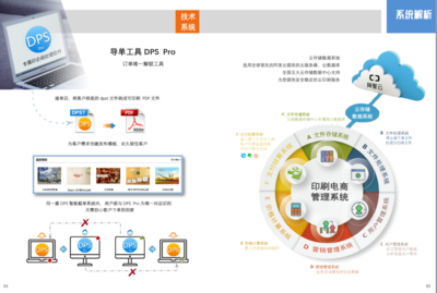 告別排版煩惱 比Word更簡(jiǎn)單的免費(fèi)排版軟件與CRM系統(tǒng)推薦
